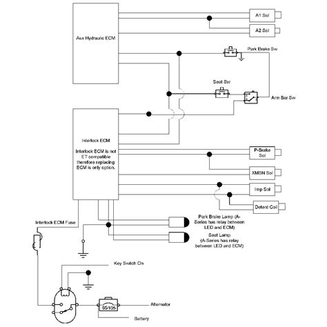 caterpillar 236b3 skid steer loader|cat 236b wiring diagram.